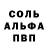 Дистиллят ТГК концентрат Salman Parshoev